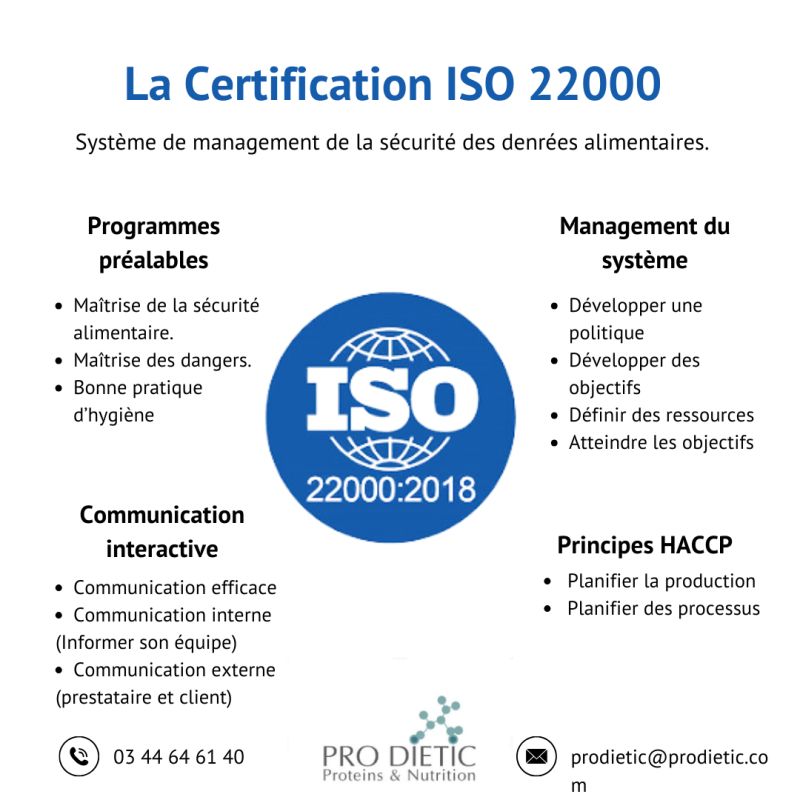 Certification ISO